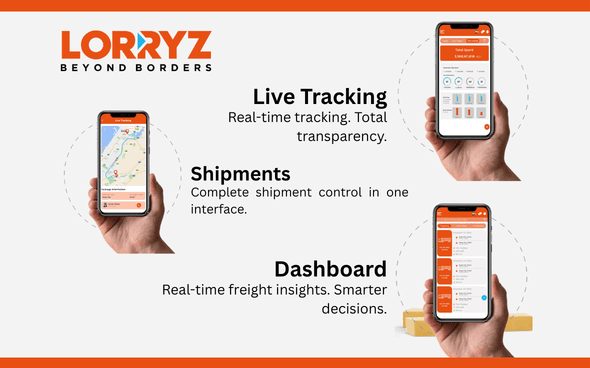 Lorryz - Image 2